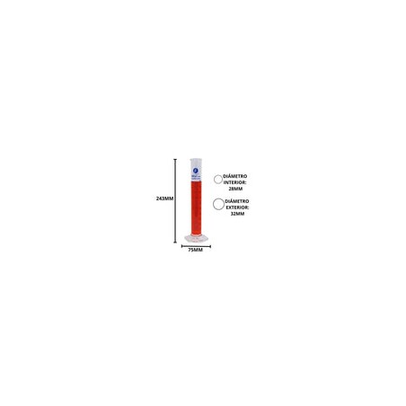 Probeta Graduada de Vidrio 100ml Clase A Jf Lhabo