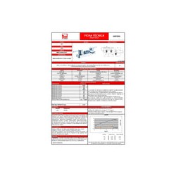 Mezcladora P/lavabo 4'' Cubierta Manerales Palanca 4057 Dica