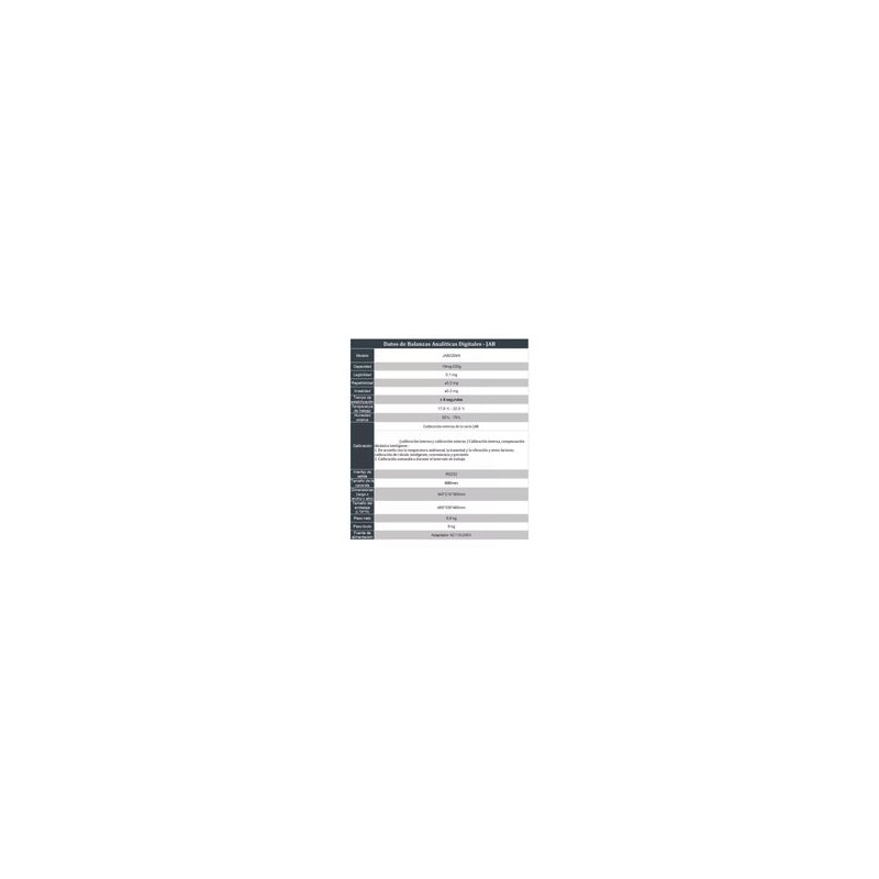 Balanza Analitica Calibracion Externa 220x.0001g Jf Lhabo