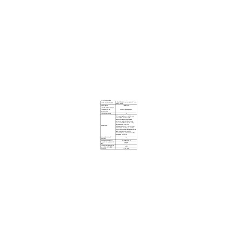 Camara Termica Termodetector Gis 1000 C 0601083300 Bosch