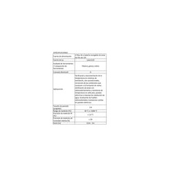 Camara Termica Termodetector Gis 1000 C 0601083300 Bosch